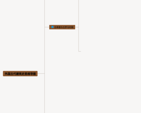 七年級第五章思維導圖(4張可下載)